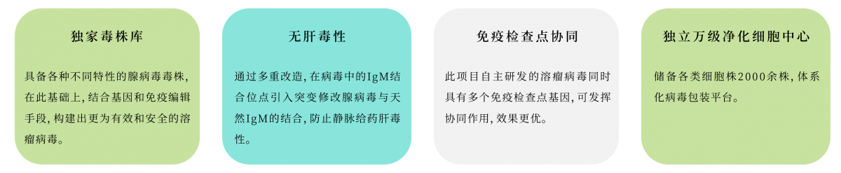 细胞治疗药物开发案例-03.png