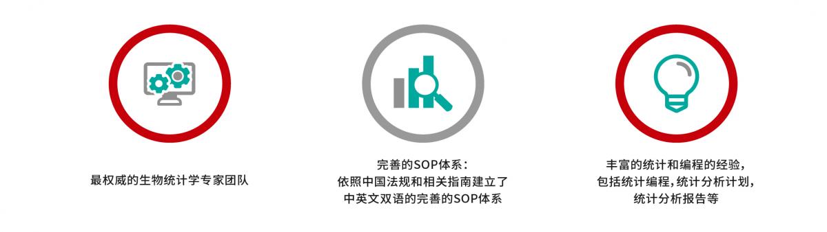 生物统计_画板 1.jpg