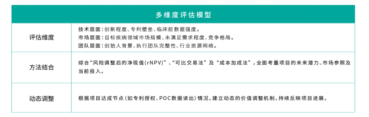 创新成果转化改_画板 1 副本.png