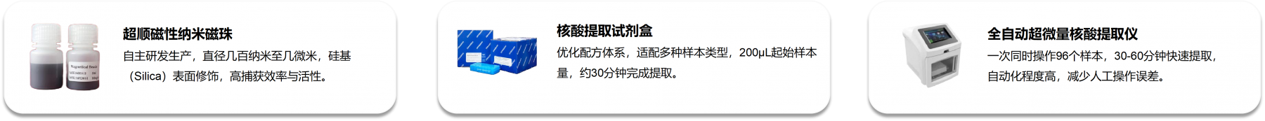 磁珠 阴影.png 磁珠 阴影.png