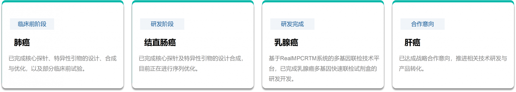 甲基化-3.png 甲基化-3.png