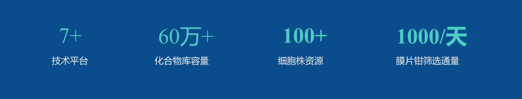 药物筛选-2.png 药物筛选-2.png