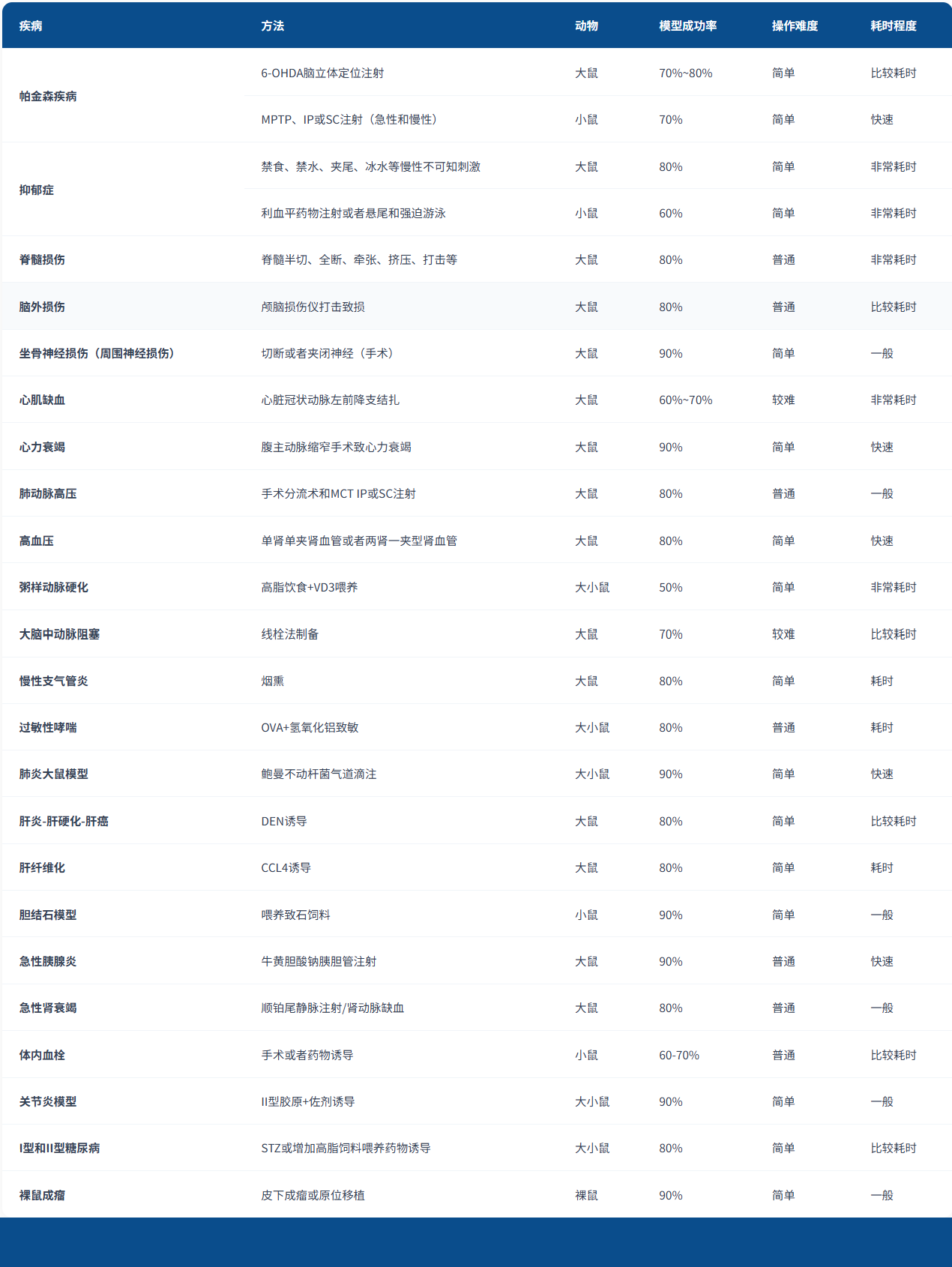 wechat_longscreenshot_2026-09-28_145101_438.png wechat_longscreenshot_2026-09-28_145101_438.png